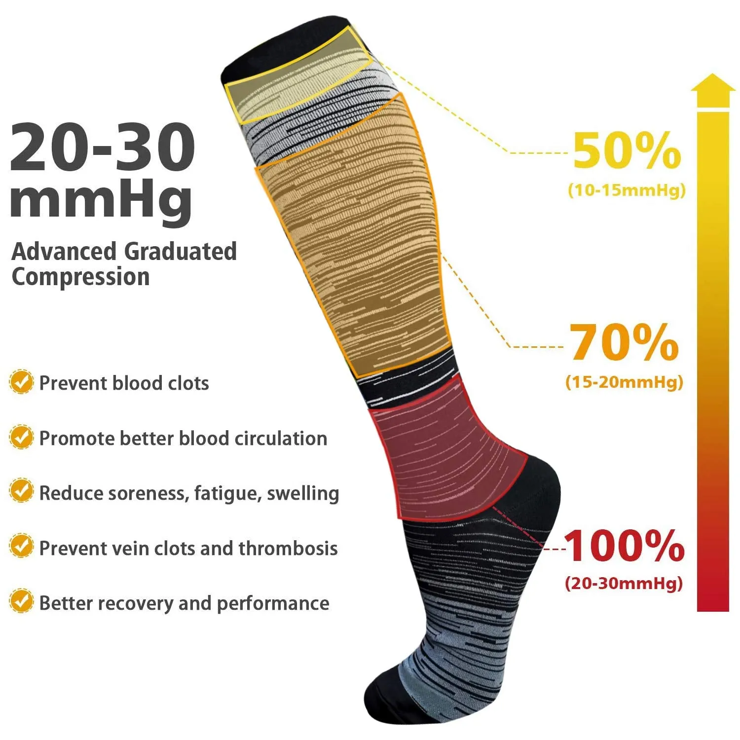 6-Pairs Gradient Change Compression Socks 20-30 mmHg for Man and Woman | ACTINPUT
