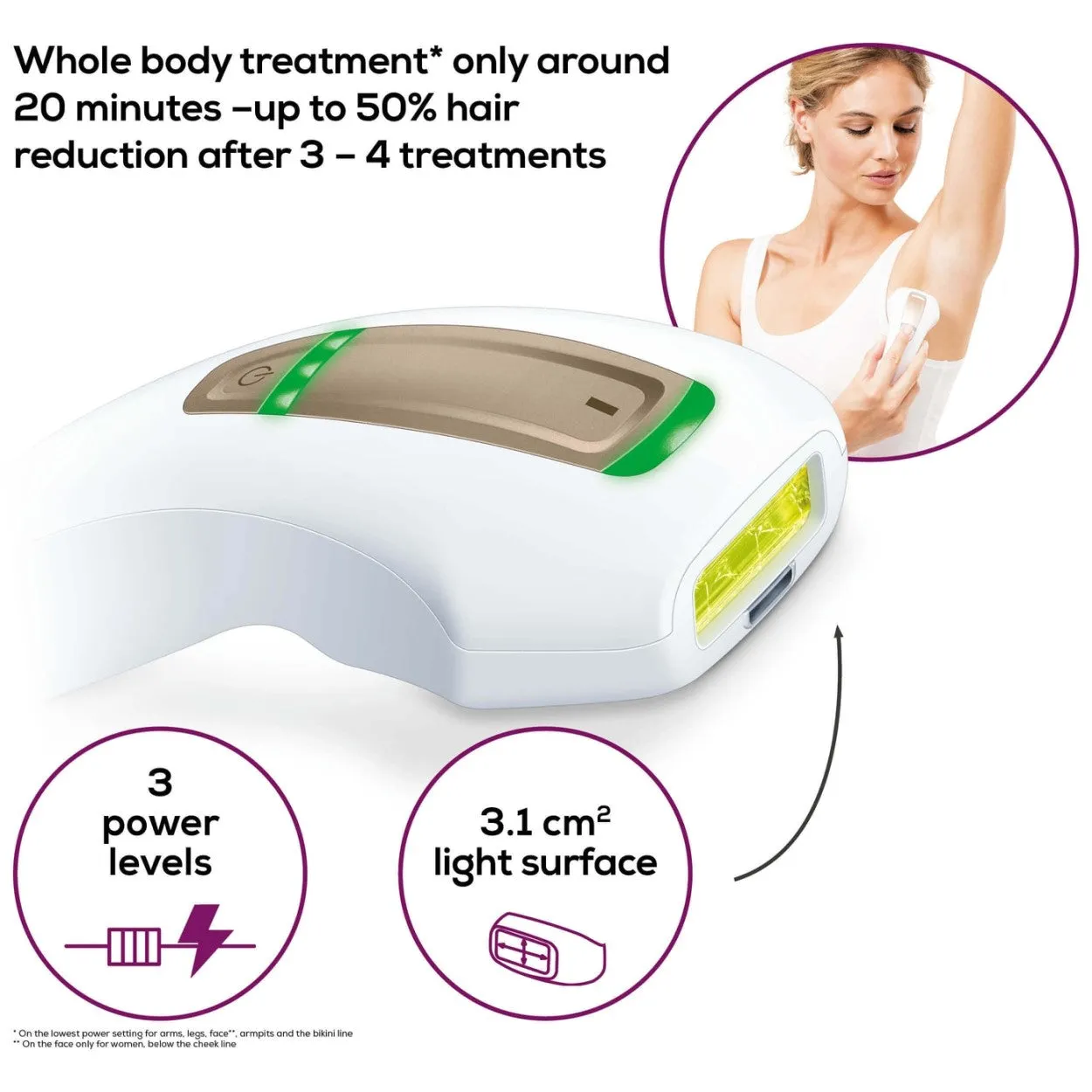 Beurer Germany IPL 5500 Pure Skin Pro: Home-Use IPL Technology Long-Lasting Hair Removal Device for Face & Body with MyIPL App