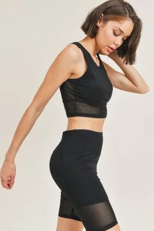 Mesh Panel Active Set