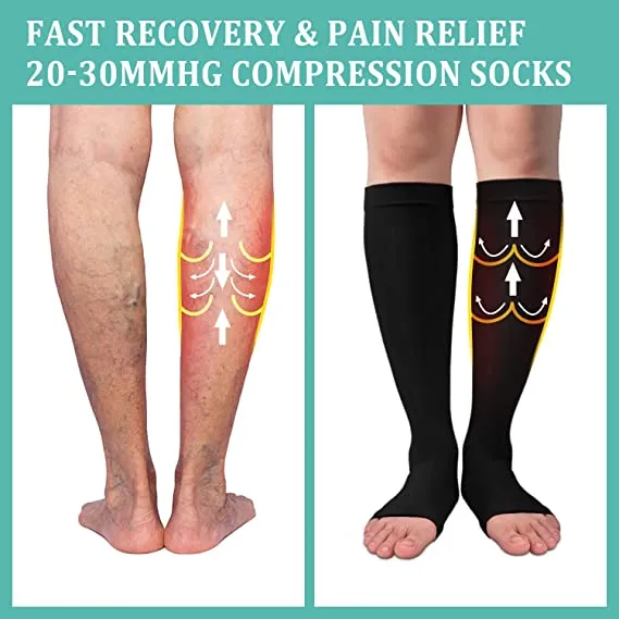 Open-Toed  Leg Stocking（2 Pairs 20-30mmHg） -Toeless Calf Compression Sleeves | Actinput