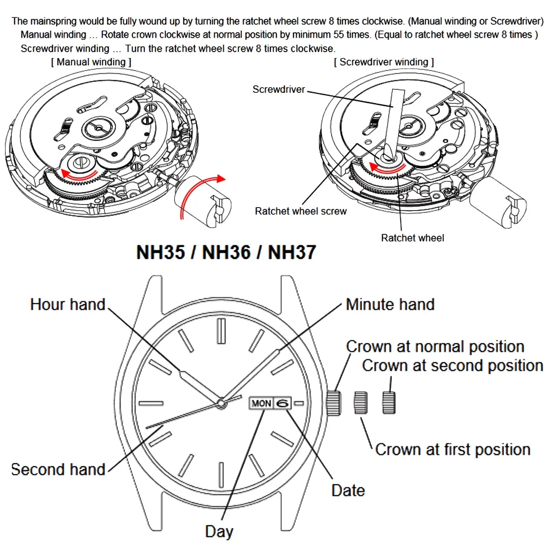 Seiko NH36A Steel Mechanical Automatic Watch Day Date Movement White Date Wheel