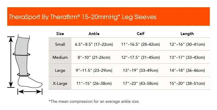 Therasport Mild Compression Athletic Recovery Sleeves