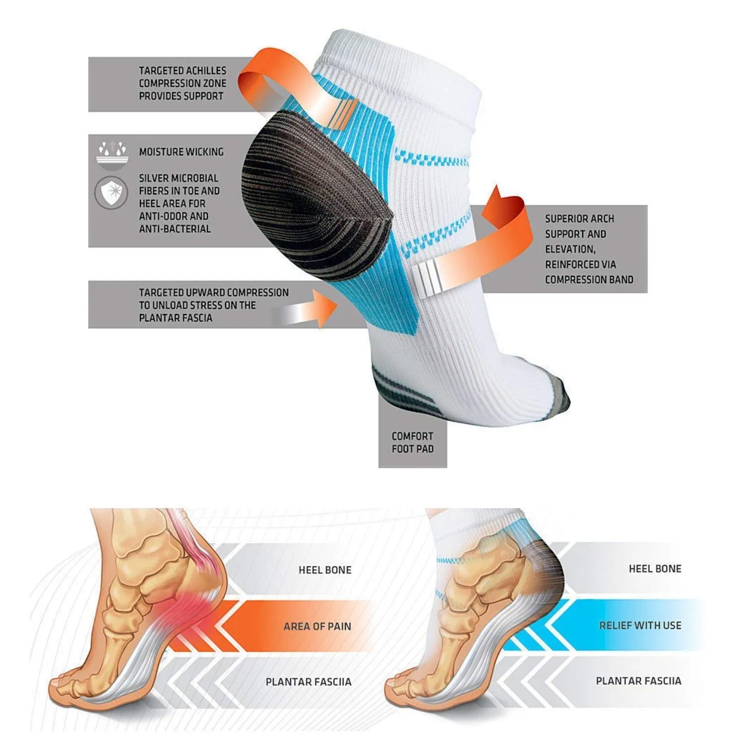 White-Turquoise 6 Pairs Low-Cut Compression Socks 6 pairs（Buy 5 get 1 free）